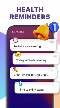 Period tracker App